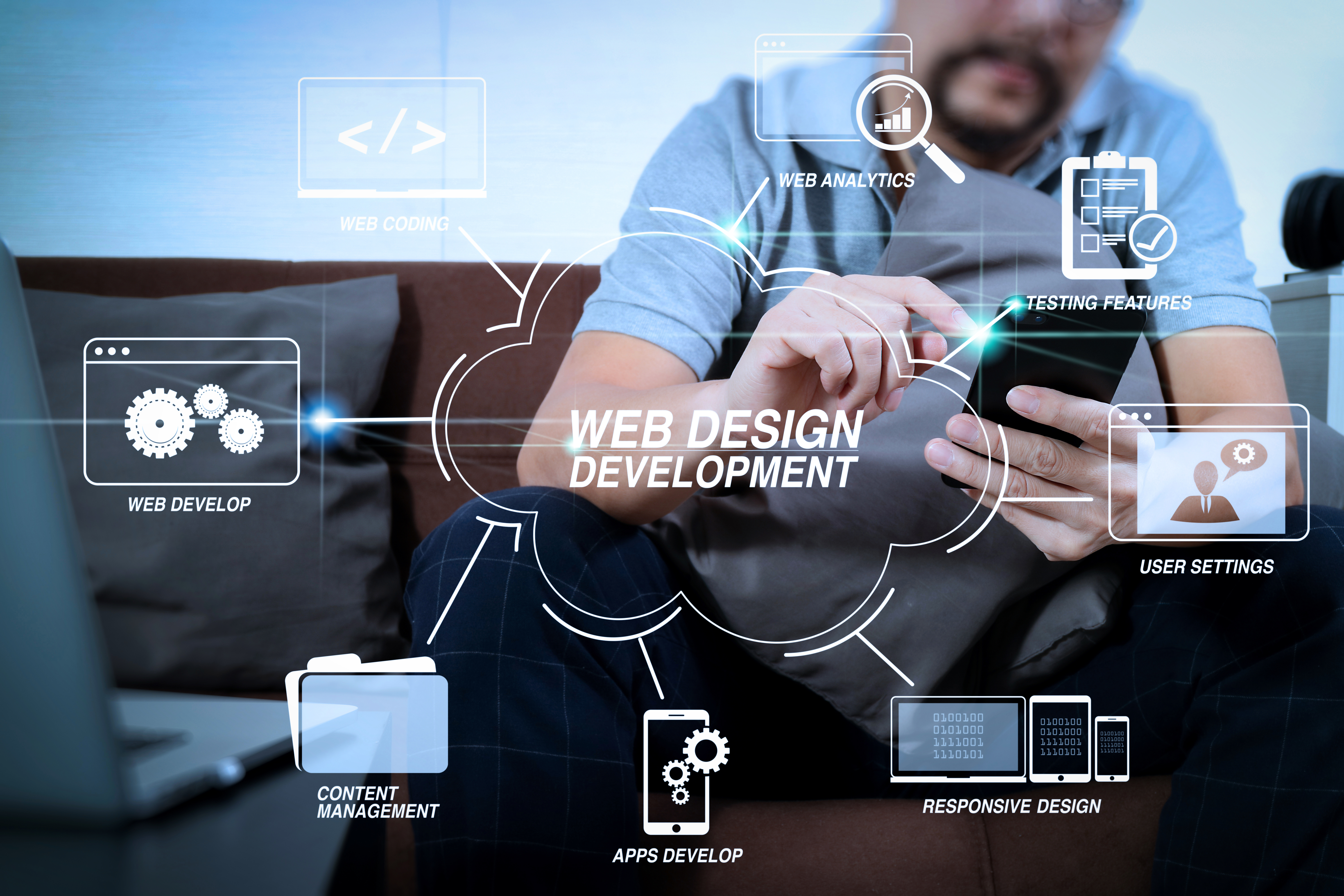 Customized Web Applications